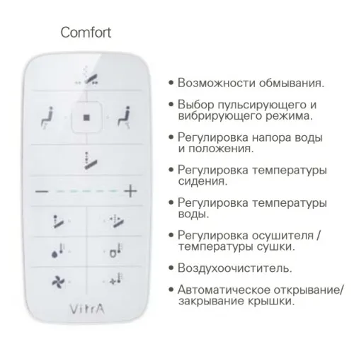 V-Care Comfort Интеллектуальный подвесной унитаз Vitra 5674B003-6194