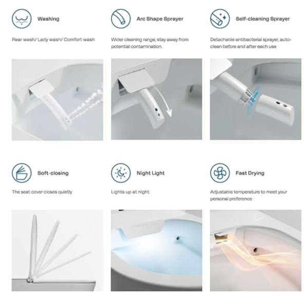 Mi Smart Умный подвесной унитаз Uni-Flow CH10166ZR