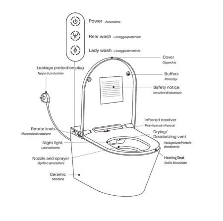 H-Smart Унитаз приставной c крышкой-биде Hatria Y9D401
