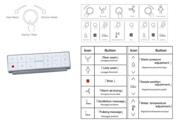 H-Smart Унитаз приставной c крышкой-биде Hatria Y9D401